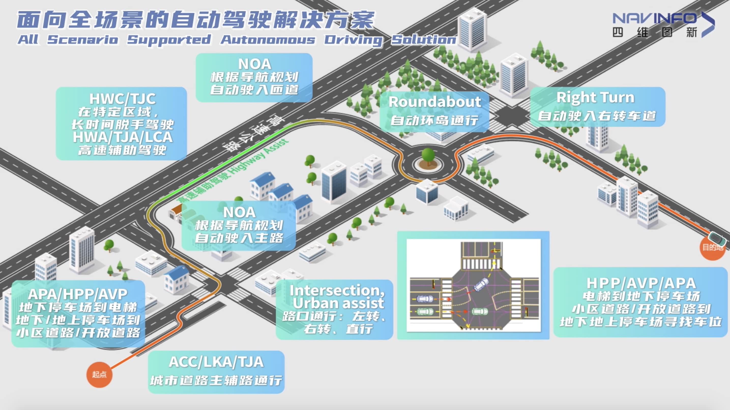 利来国际上半年营收稳步增长 各业务领域机会前景广阔