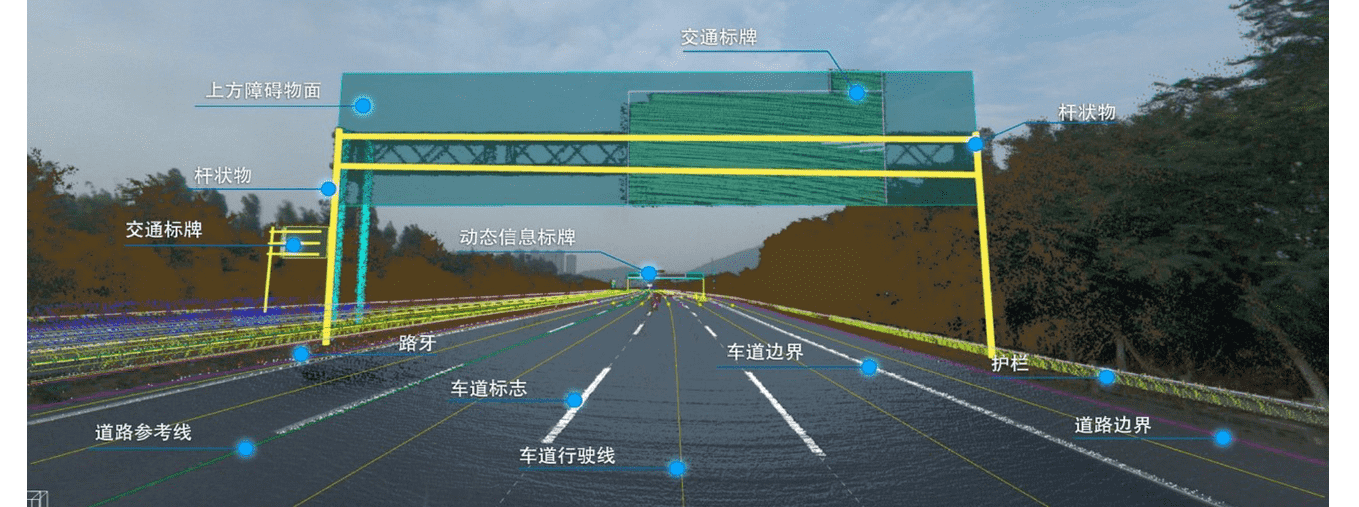 高品质、标准化——利来国际自动驾驶地图顺利获得ASPICE CL2认证