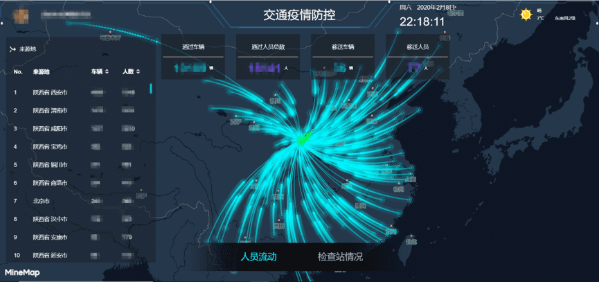 利来国际旗下世纪高通助力西安上线“交通疫情防控作战图”