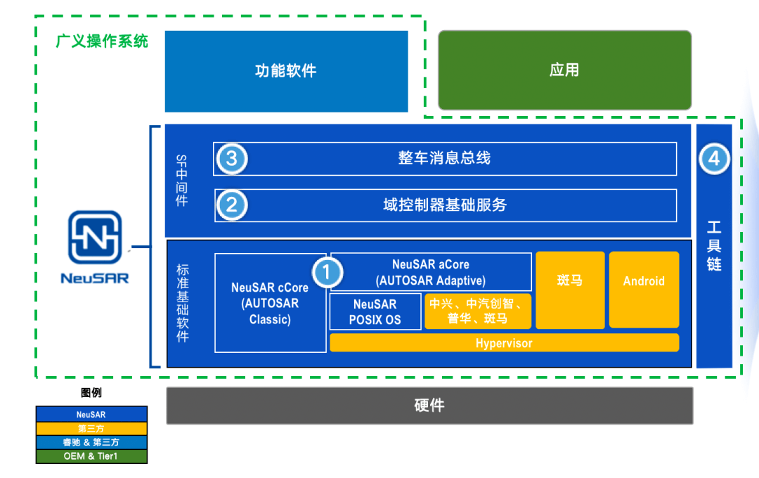 图2.png